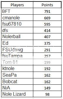 RBC%20Canada%2019_zpssb5yzzk5.png