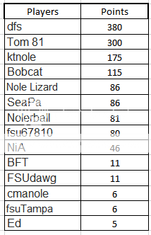 Colonial%2019_zpskasuhlkx.png