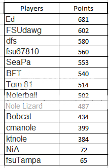 US%20OPen%20winner%2019_zpsyviflfwd.png