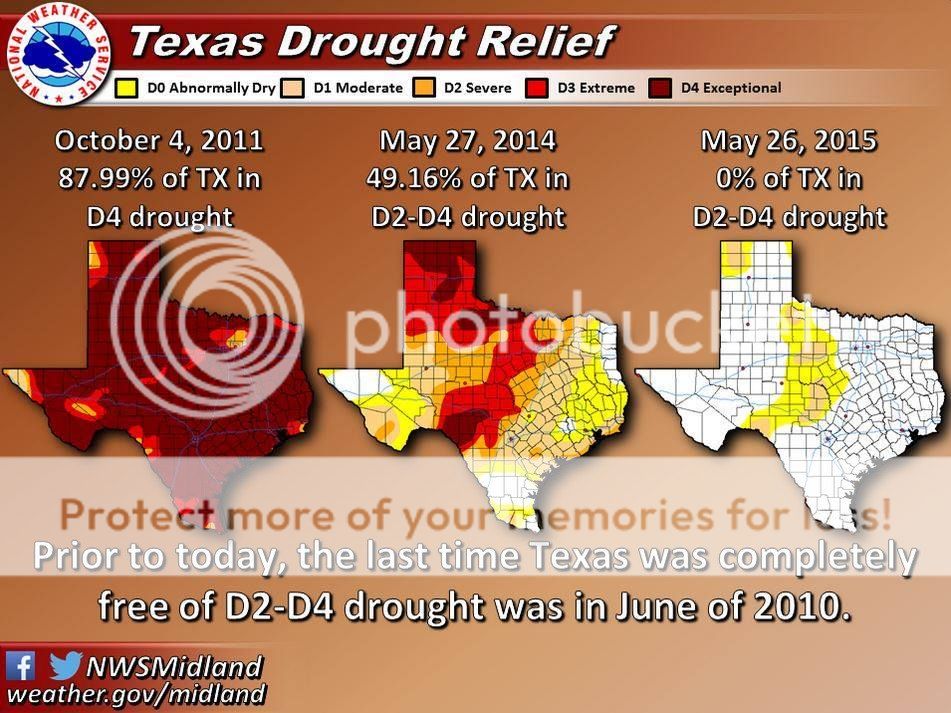 Texas%20Drought_zpshjy6mtdx.jpg