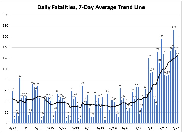 DEATHS0725.jpg