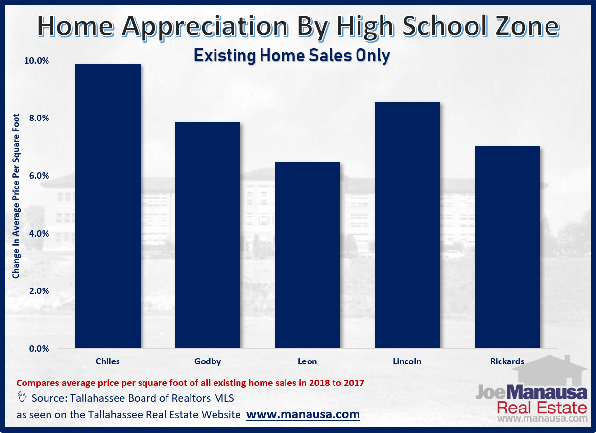 high-school-tallahassee.PNG