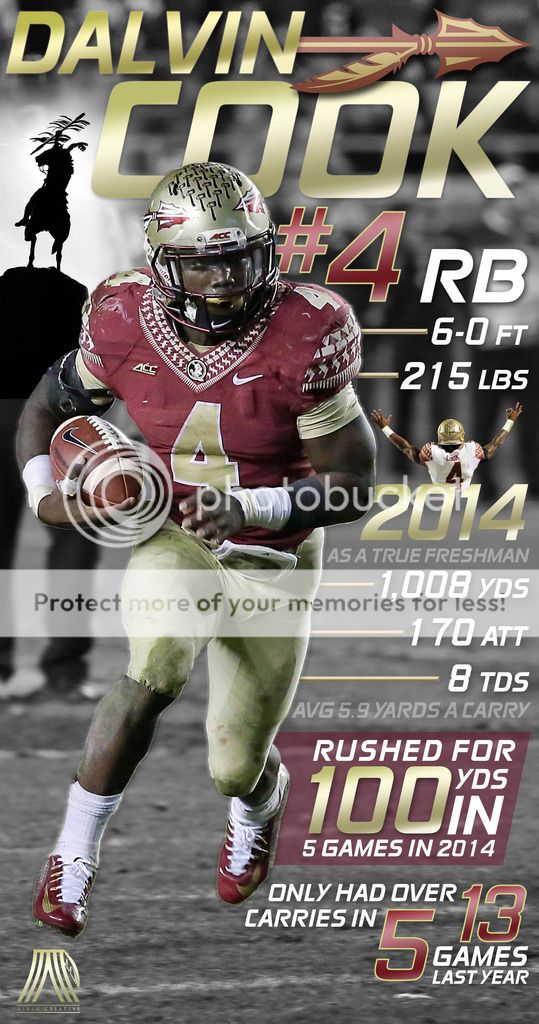 Dalvin_info_warchant_zpscpnfdn7d.jpg