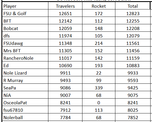 leader-thru-rmc25.png